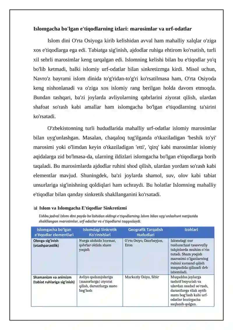Islom va boshqa diniy aqidalar sinkretlashuvi natijasida shakllangan diniy ta’limotlar tarixi 4