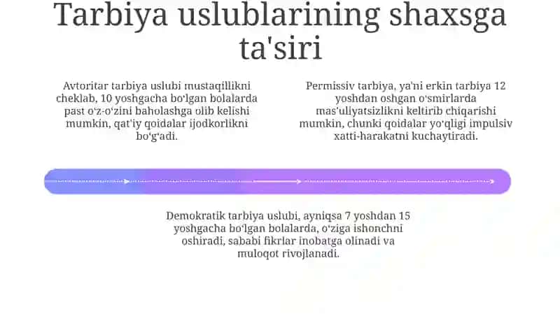Shaxsning rivojlanishi, tarbiyasi va ijtimoiylashuvi jarayonlari 4