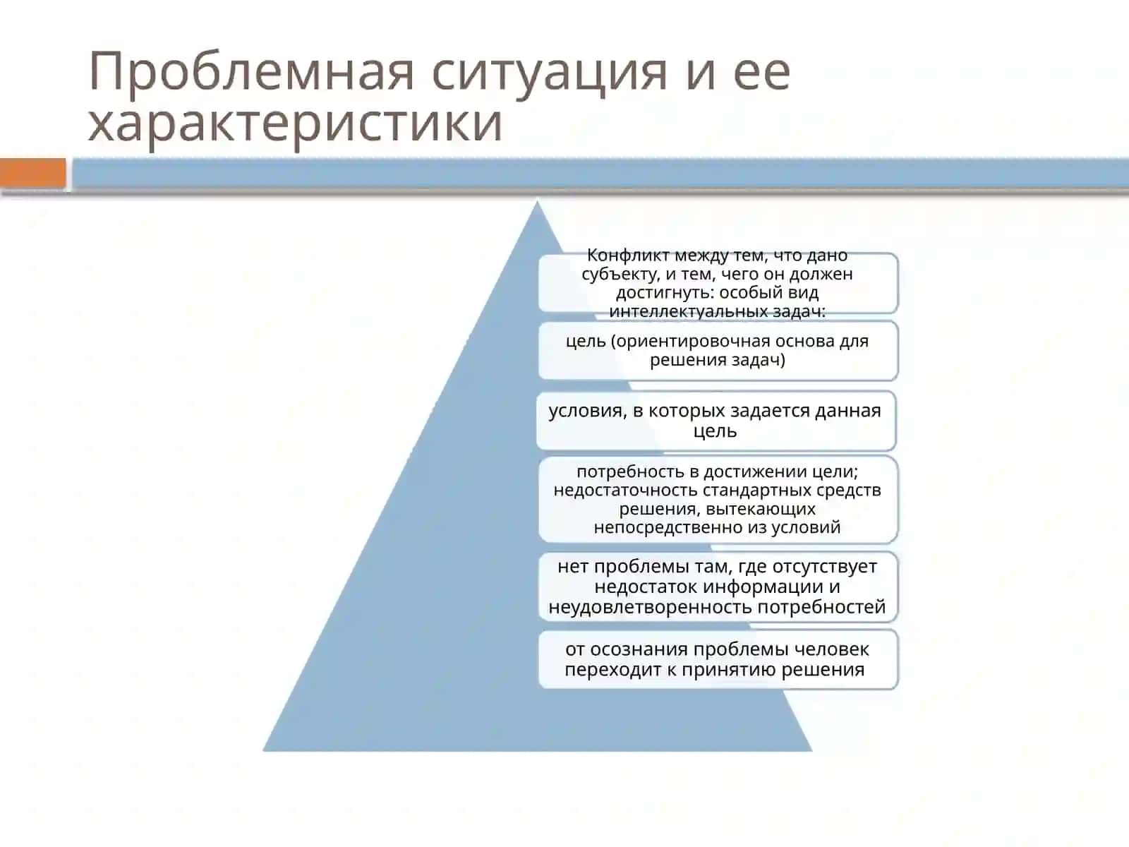 Мышление 4