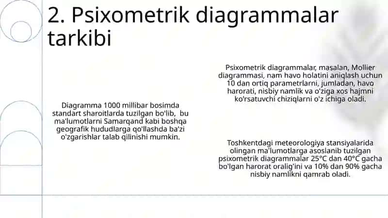 Psixrometrik jadval tarkibi tanishi va labaratoryada òlchanadigan malumotlar 4
