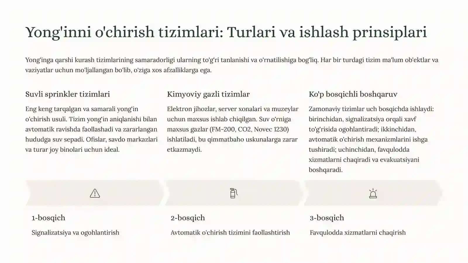 Avtomatik Yong'inga Qarshi Signalizatsiya va O'chirish Tizimlari 4