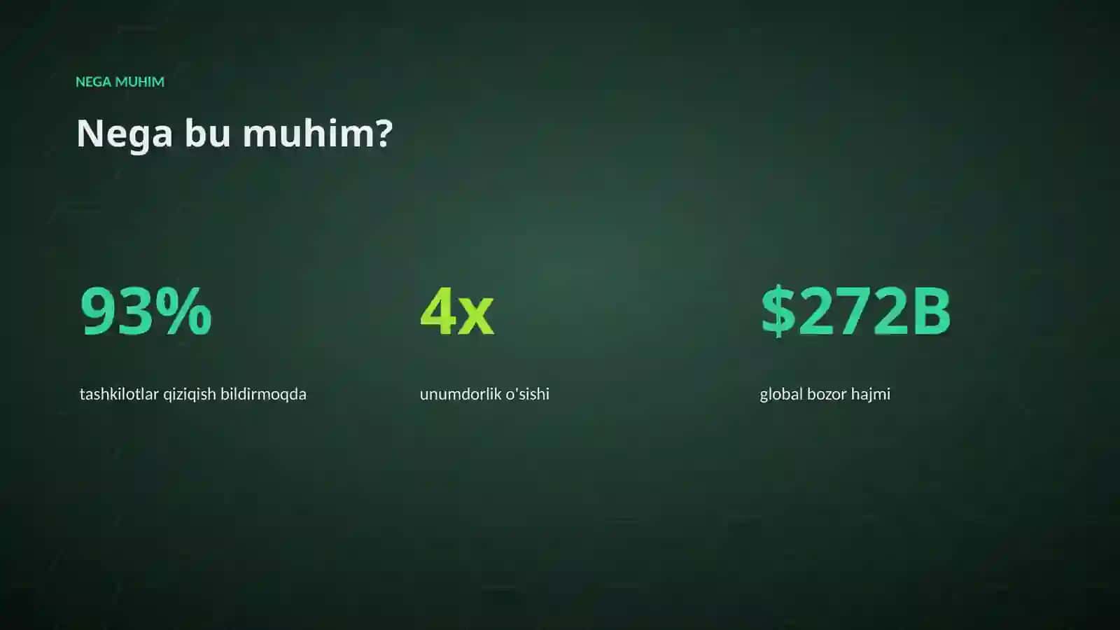 Premium taqdimot 4