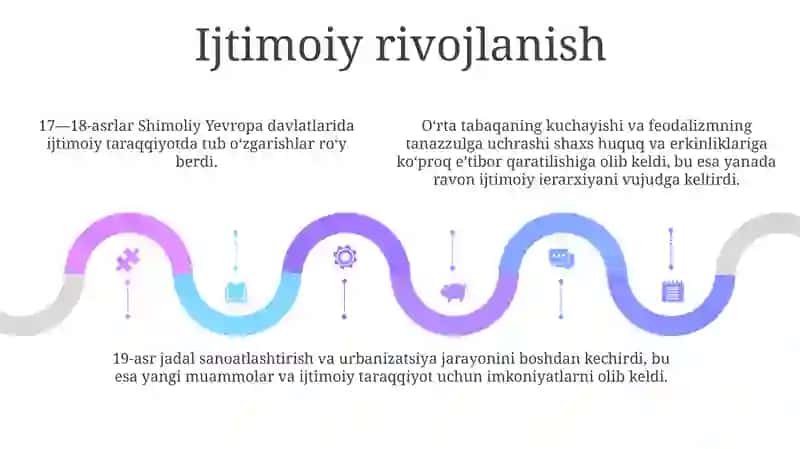 Xvii-Xviii Asr Va Xix Asrning 70-Yillarida Shimoliy Yevropa Davlatlari 4