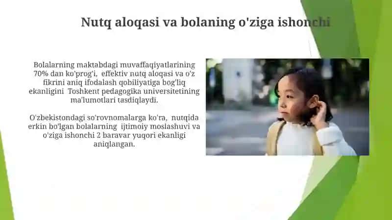 Muloqot ko'nikmalarini rivojlantirish 4