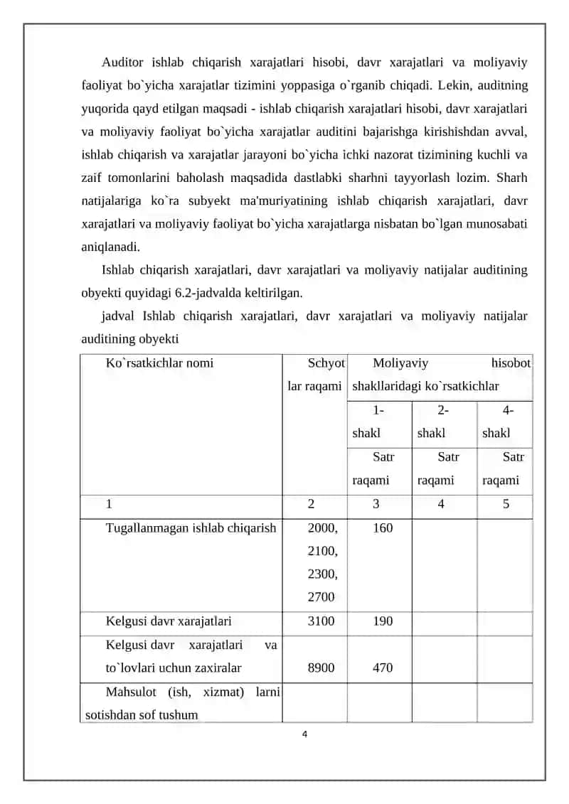 Ishlab chiqarish xarajatlari auditining maqsadi, mе'yoriy asoslari va xususiyatlari 4