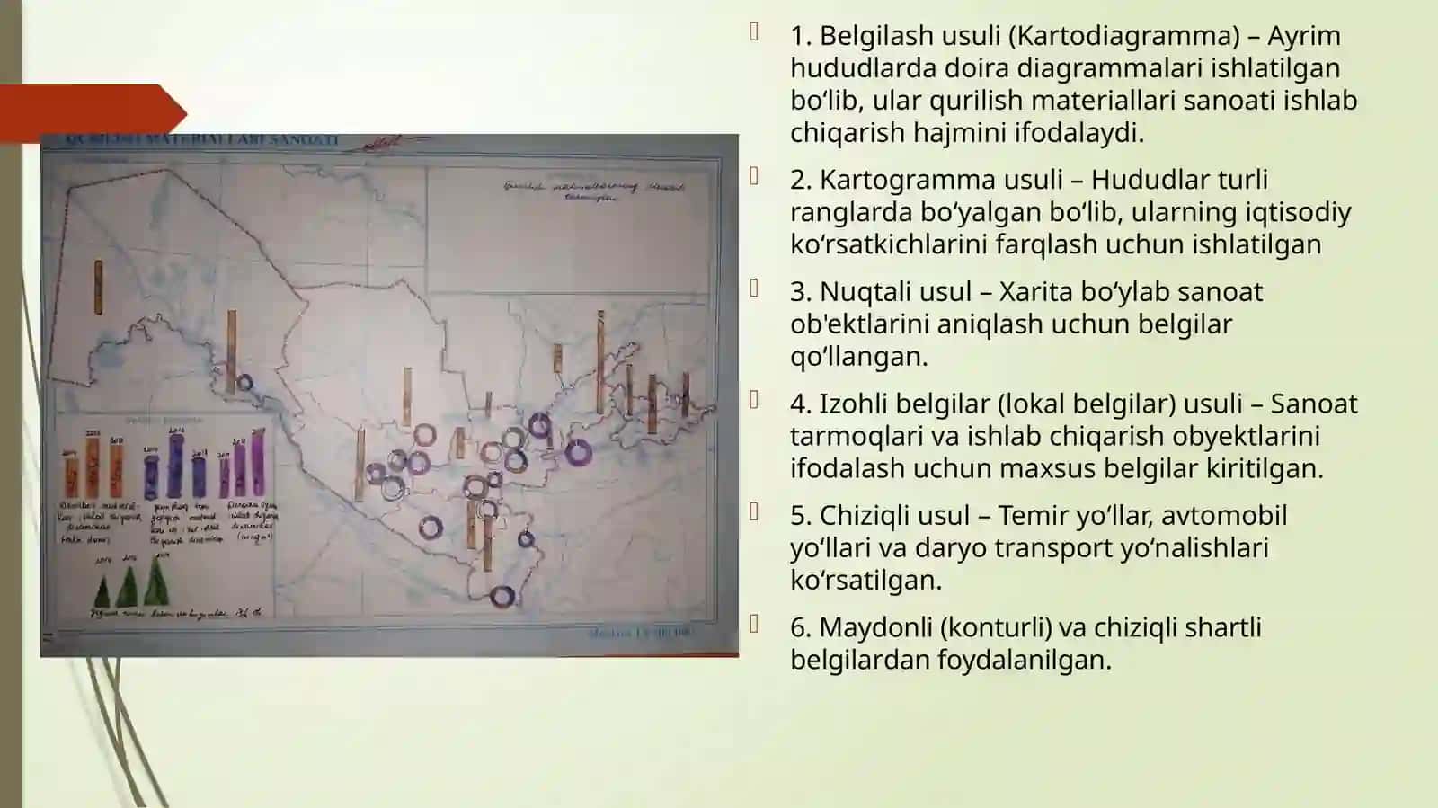 KARTALARNI LOYIHALASH VA TUZISHDA OLIB BORILADIGAN ISHLARNING MAZMUNI VA MOHIYATI 4
