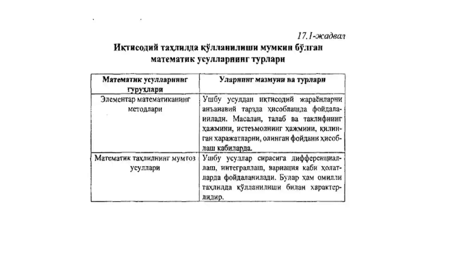 Иқтисодиётда тизимли таҳлил 4
