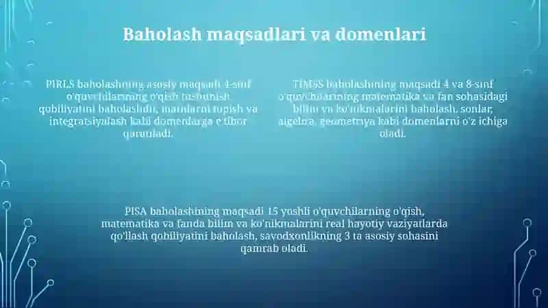 Xalqaro Hatiy PIRLS, TIMSS, PISA, TALIS 4