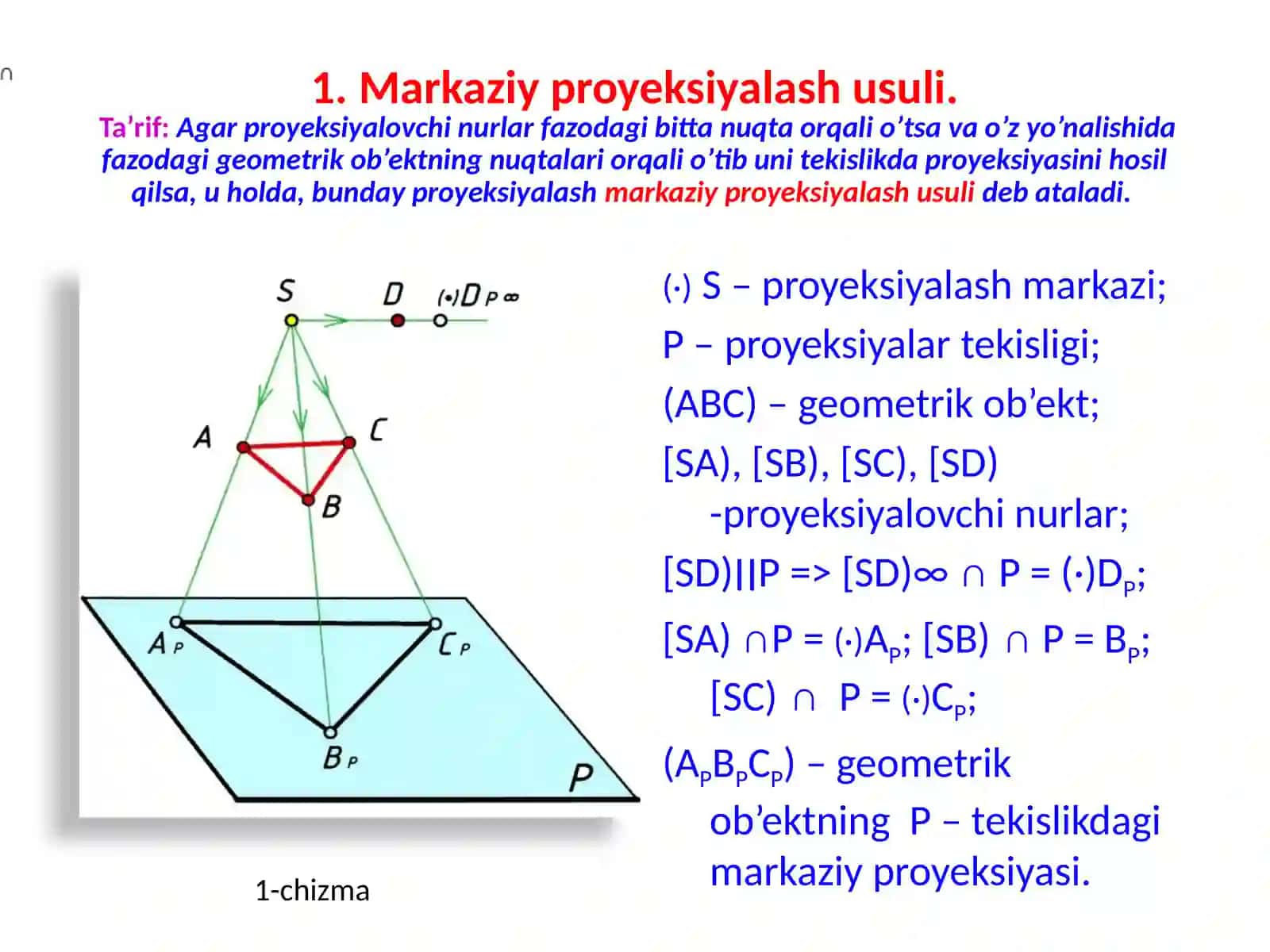 Chizma geometriya fan va uning vazifalari 4