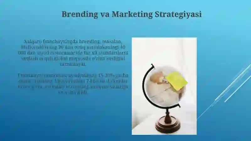 Xalqaro franchayzing modeli 4