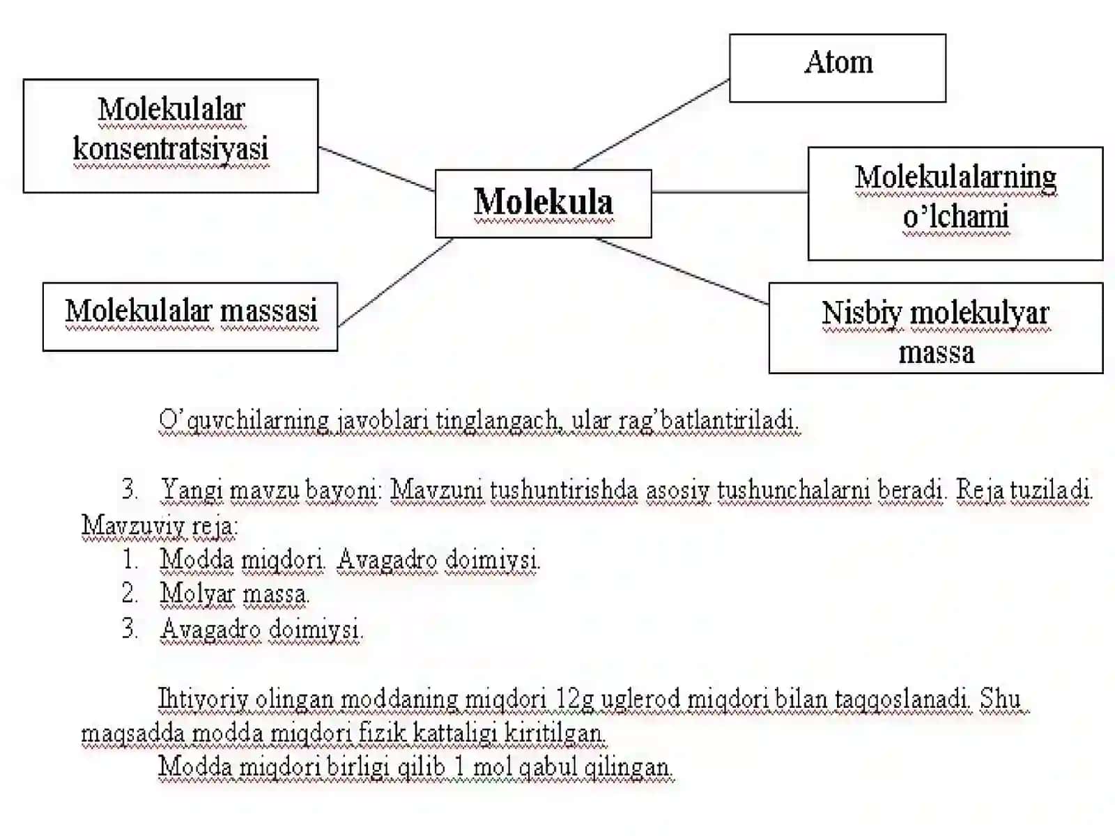 Modda miqdori va Molyar massa 4