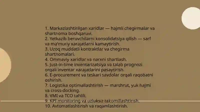 Xarajatlarni optimallashtirish usullari 4