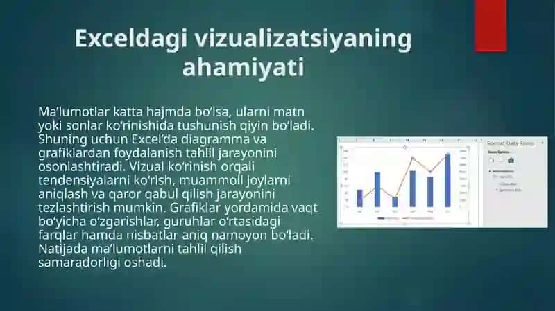 MS excelda ma'lumotlarni qayta ishlash natijalarini tahlil qilishda grafika va diagrammalardan foydalanish. 4