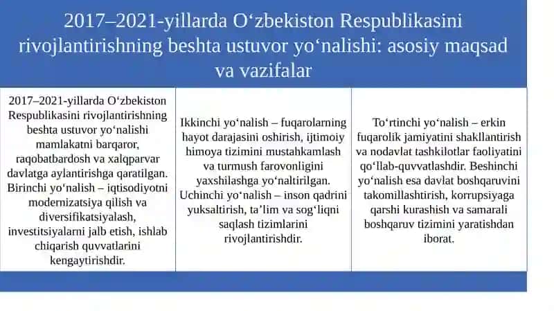 2017–2021-yillarda O'zbekiston Respublikasini rivojlantirishning beshta ustuvor yo'nalishi bo'yicha Harakatlar strategiyasining amalga oshirilishi va uning ta'lim sohasidagi natijalari. Inson qadrini yuksaltirish va erkin fuqarolik jamiyatini yanada rivojlantirish orqali xalqparvar davlat barpo etish. 4