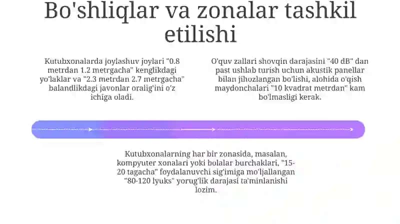 Kutubxonalarning tarkibiy tavsifi asosiy elementlari va quyi tizimlari 4