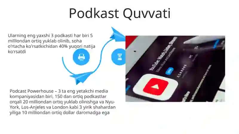 Televedenie ko'ngilochar sanoat vositalari 4