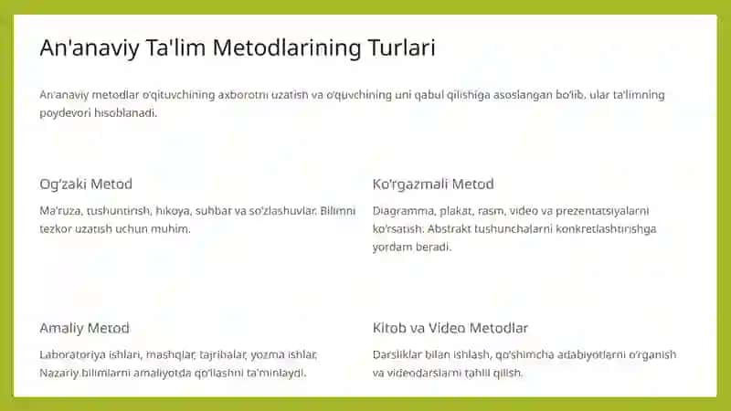 Ta'lim Metodlari va Usullari Zamonaviy Yondashuvlar va Samaradorlik 4