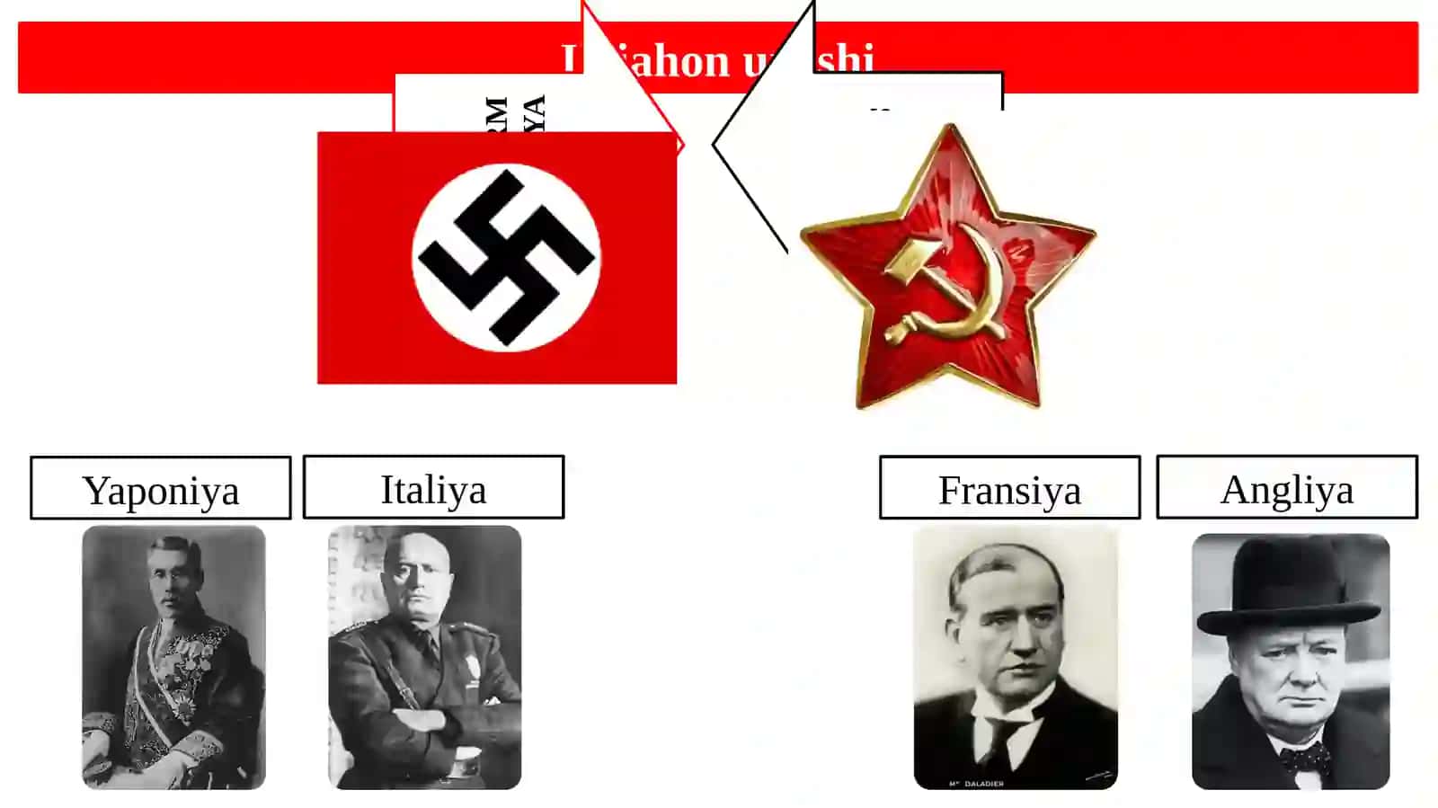 II-jahon urushida o`zbeklarning g`alabaga qo`shgan hissasi 4