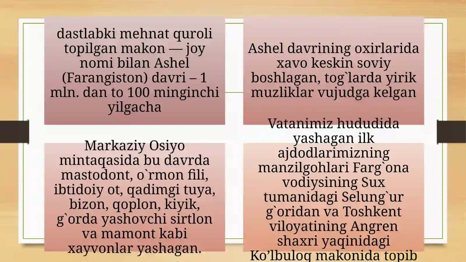 O‘zbekiston tarixining eng qadimgi davri. Bronza davri tarixi 4