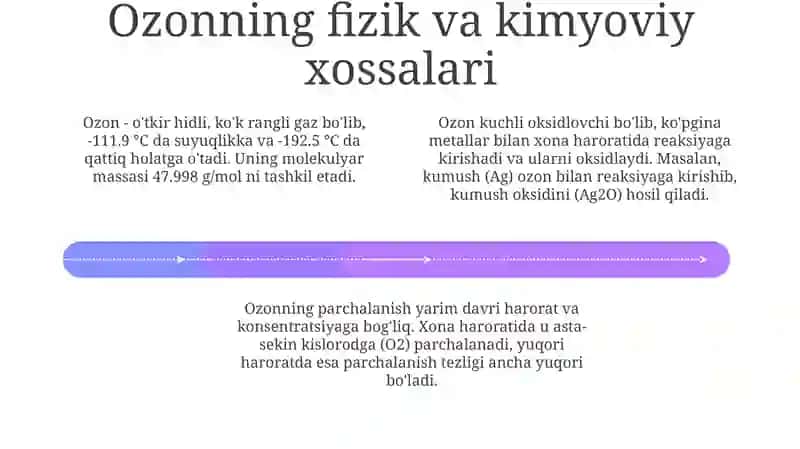 Ozonning olinishi va xossalari 4