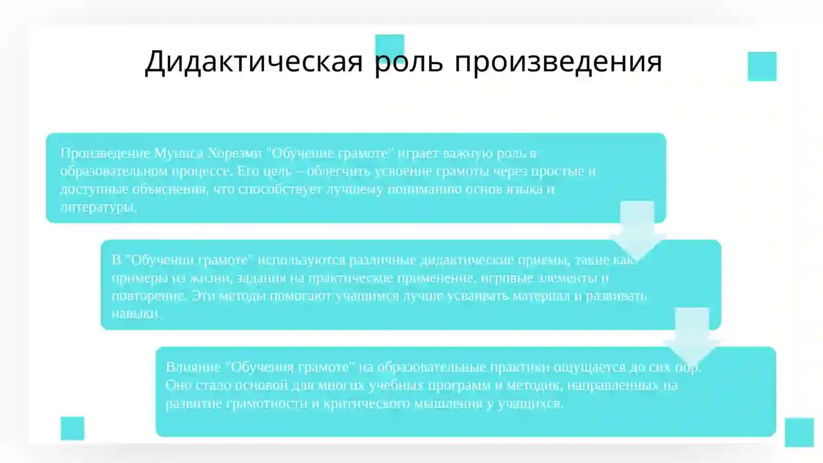 Дидактическая роль произведения Муниса Хорезми Обучение грамоте 4
