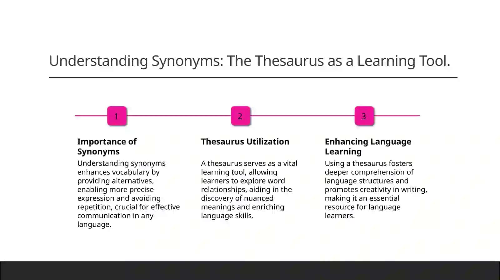 Thesaurus and Bilingual dictionaries 4
