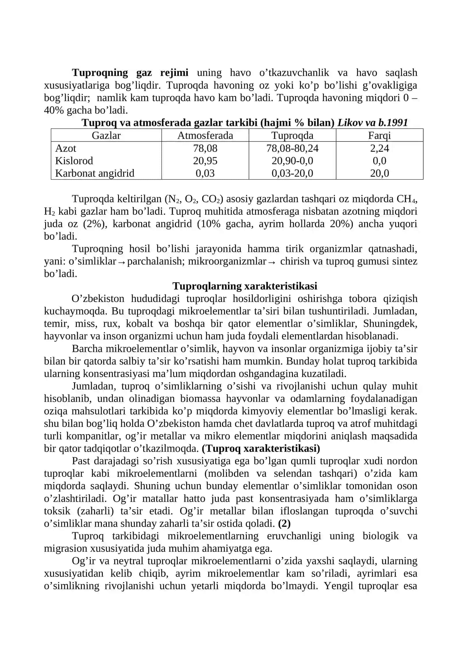 Tuproq ekologiyasi 4