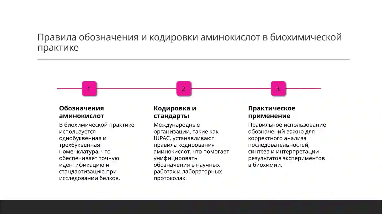 Номенклатура аминокислот, пептидов, стереохимия Лабораторная работа 4