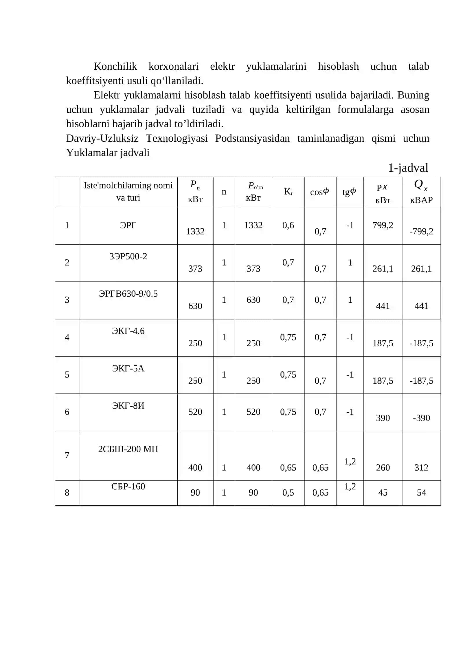 Zamonaviy konchilik korxonalarida elektr yuritmalar va elektr energiyasining qo'llanilishi 4