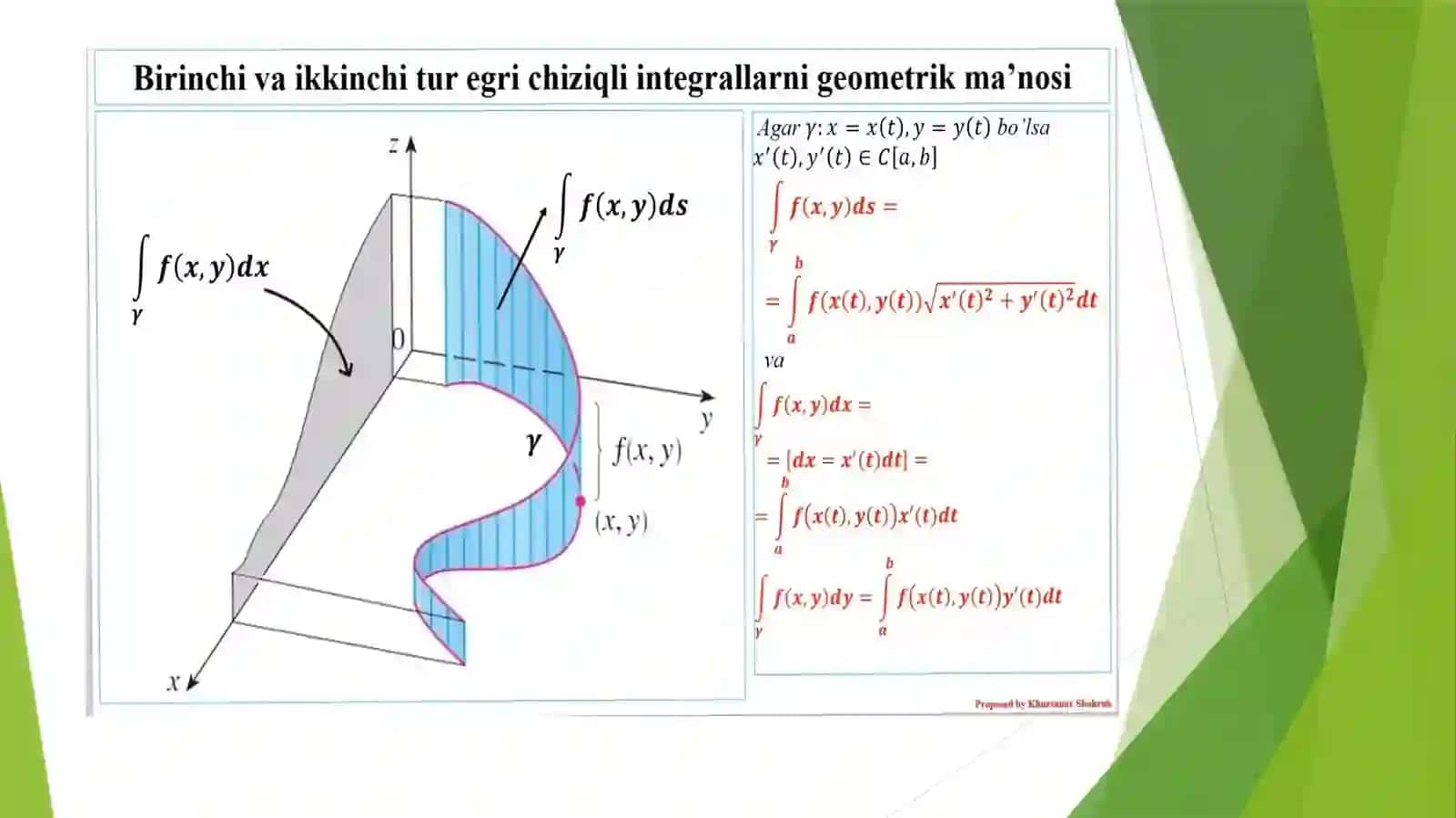 Funksional ketma-ketlik va limit funksiya tushunchalari 4