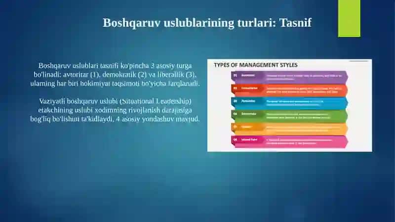 Boshqaruv uslubini tanlash tipologiyasi va uning samaradorligini baholash 4