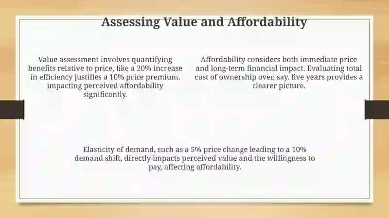 Cost Drivers and Pricing Strategies 4