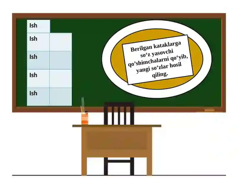 So‘z yasashga oid tushunchalarni o‘rgatish 4