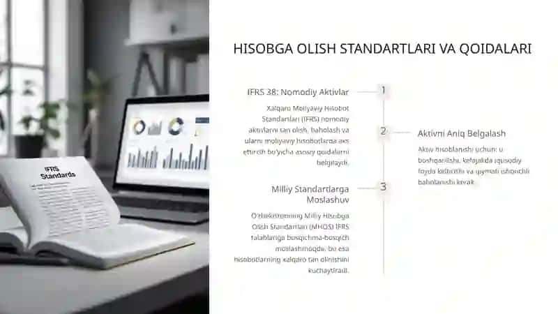 NOMODIY AKTIVLARNI HISOBGA OLISH VA BAHOLASH 4