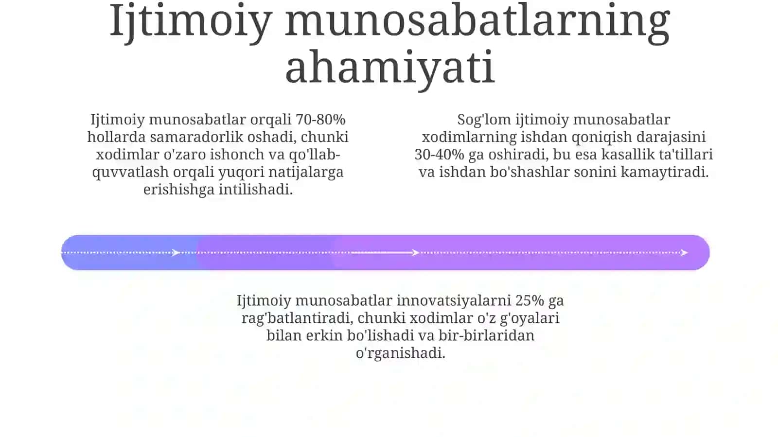 Mehnat jamoasidaijtimoiymunosabatlarvaularnitakomillashtirishyo'llari 4
