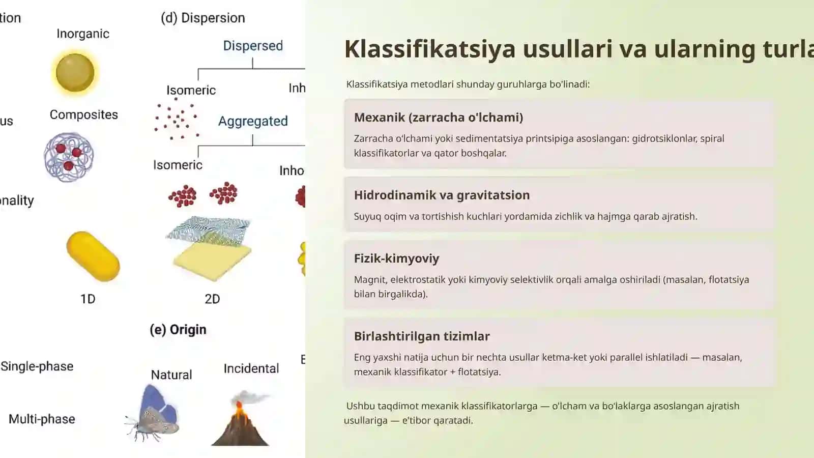 Foydali qazilmalarni boyitish va qayta ishlash asoslari: Mexanik klassifikatorlar 4