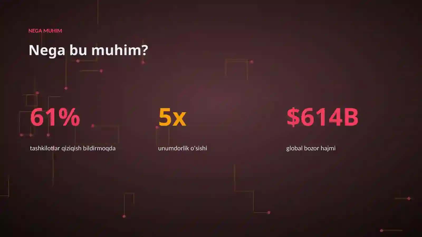 Premium Taqdimot 4