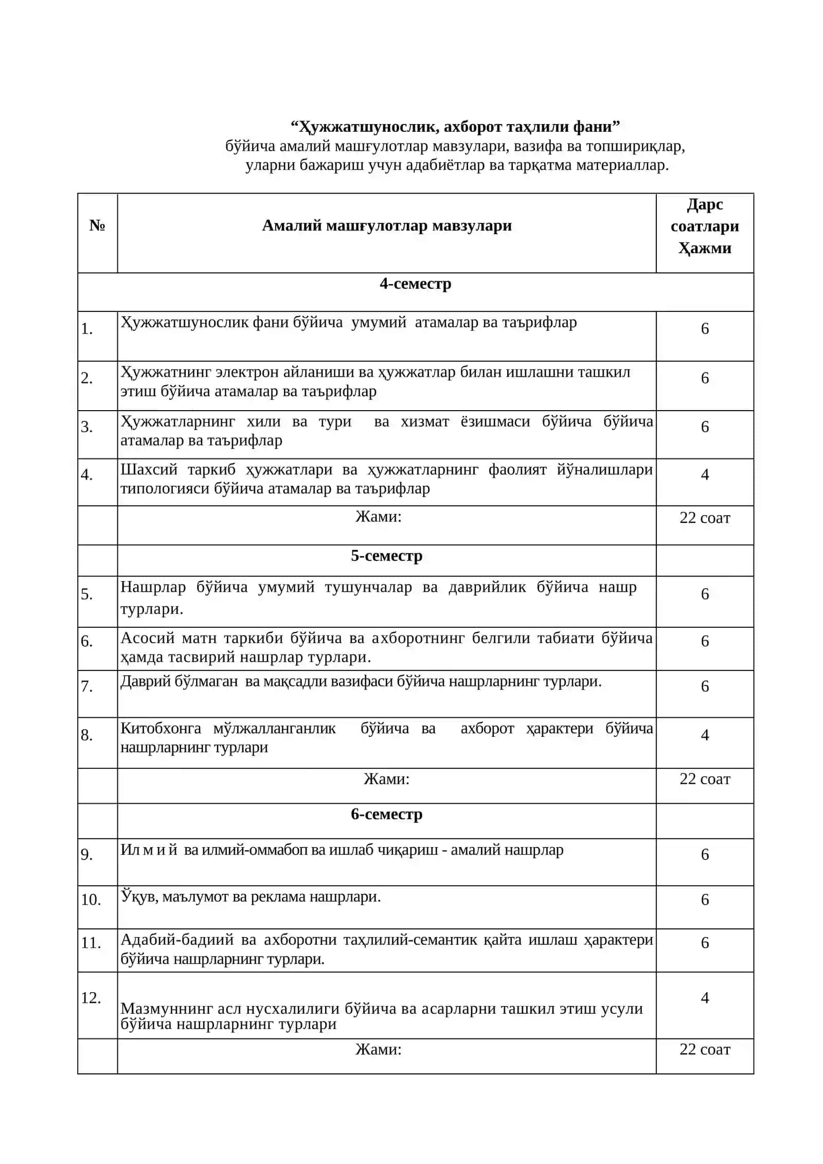 Кутубхона Фондлари ва Библиографияшунослик 4