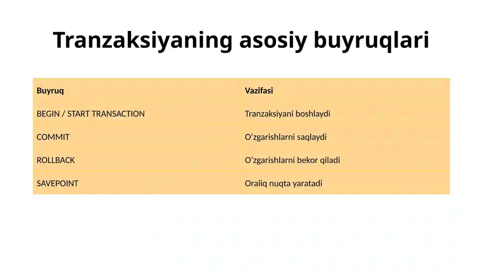 Tranzaksiya. Tranzaksiyalarni qayta ishlash 4
