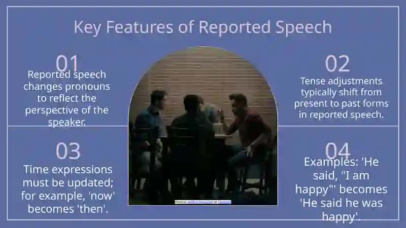 Reported speech 4