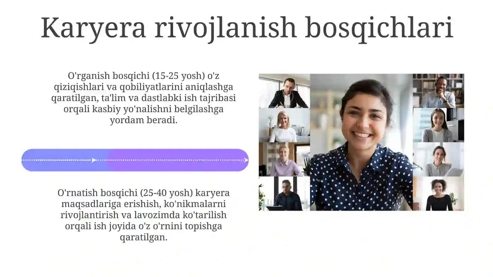 Karyera rejalashtirishning ahamiyati 4