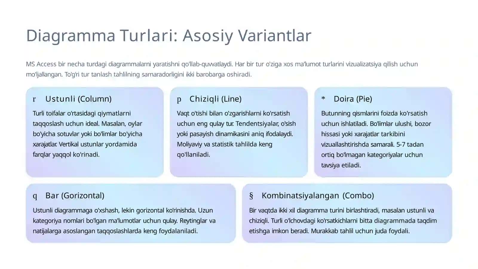 MSAccessda Tayyor Jadvallarda Diagrammalar Yaratish 4