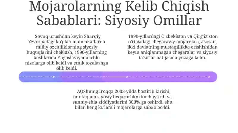 Mojarolarning Kelib Chiqish Sabablari 4