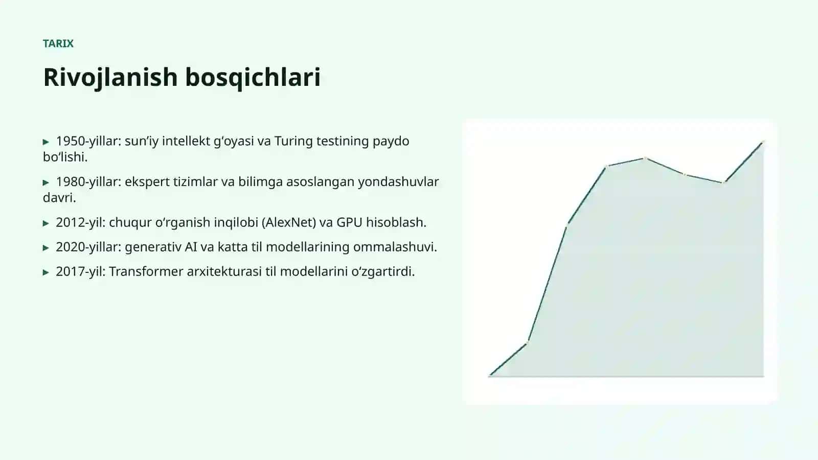 Robototexnika va AIning elektron tijoratda qoʻllanilishi 4