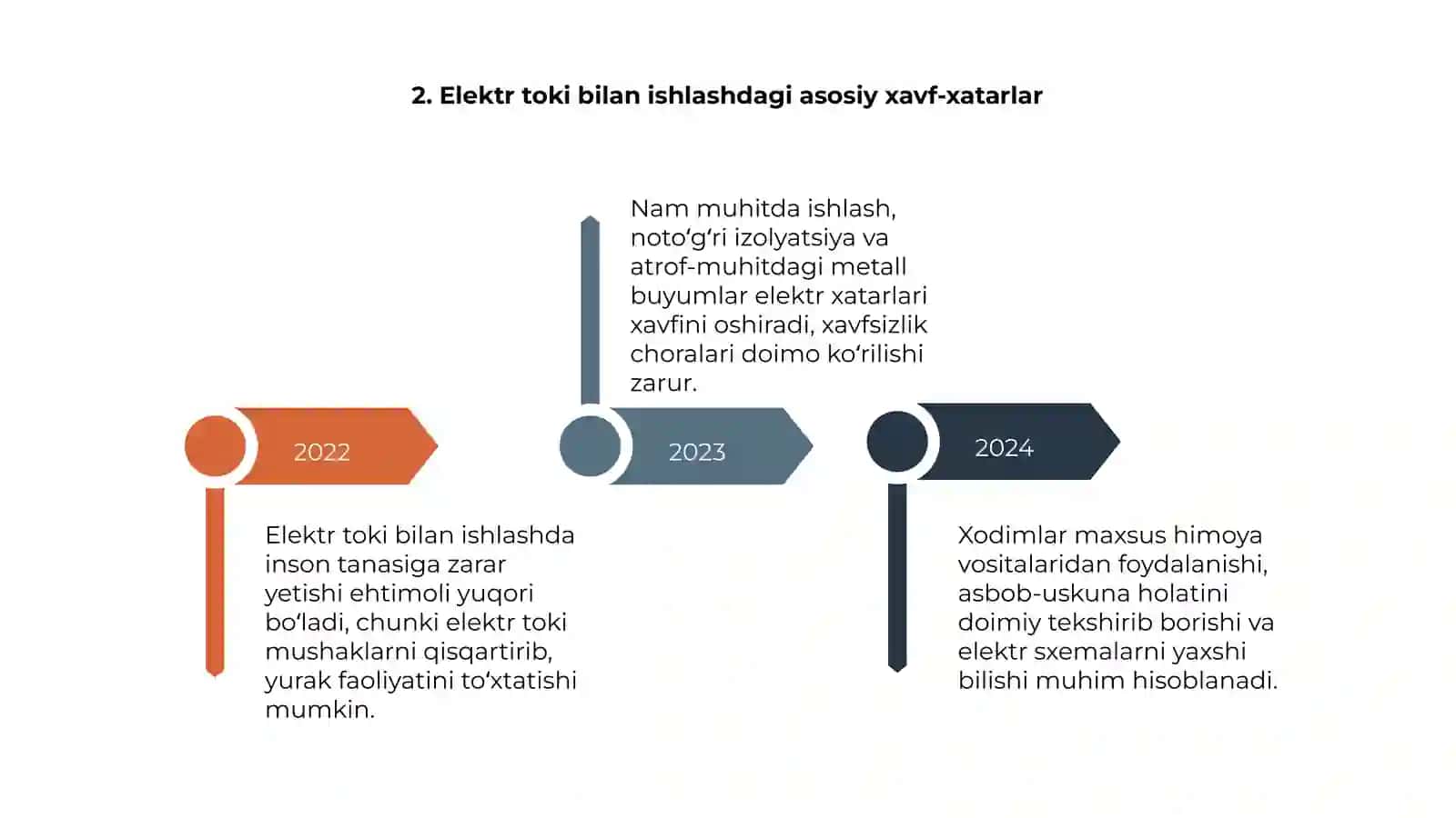 Elektr qurulmalarini ishlatishdagi umumiy xavfsizlik talablari 4