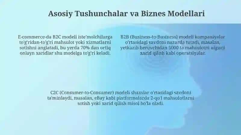 Elektron tijoratning qisqacha tarixi va asoslari 4