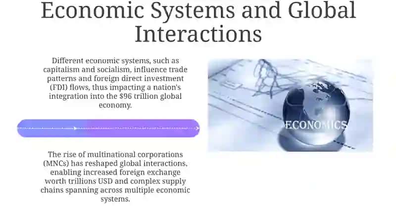 Economics 4