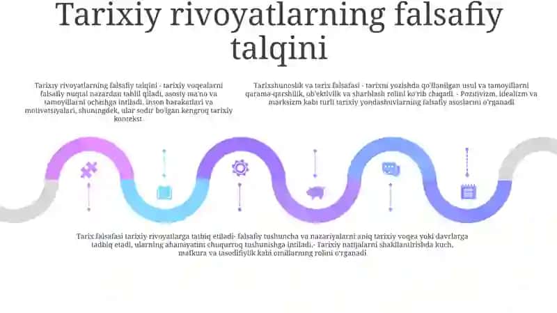 Tarix Falsafasi Va Falsafa Tarixi Uyg'Unligi 4