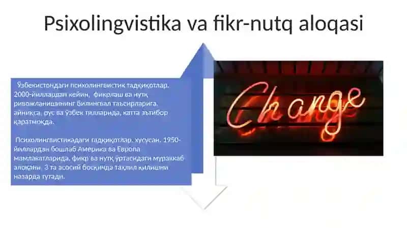 Tafakkur va nutq tushunchalarining òzgarishi 4