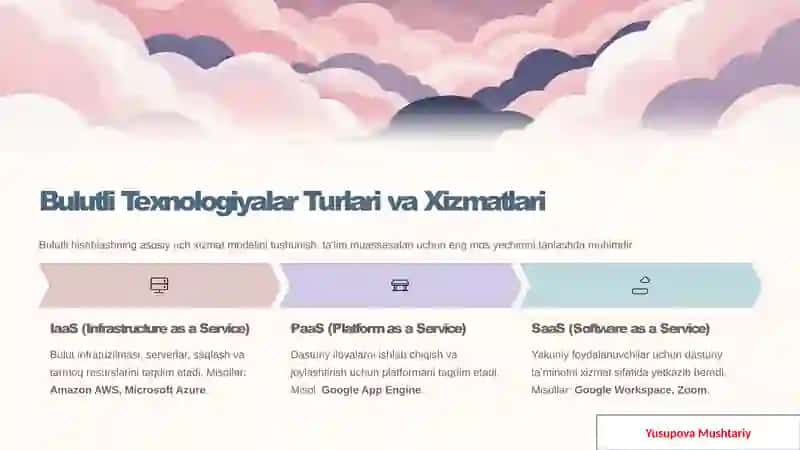 Bulutli -Texnologiyalar asosida o'qitishni tashkil etish 4